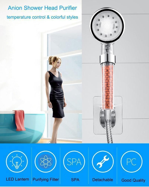 LED showerhead with water filter